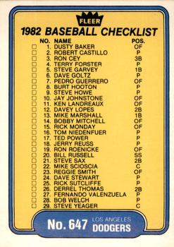 1982 Fleer #647 Checklist: Dodgers / Yankees Front