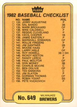 1982 Fleer #649 Checklist: Cardinals / Brewers Back