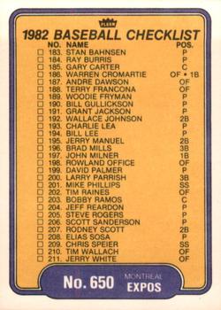 1982 Fleer #650 Checklist: Orioles / Expos Back