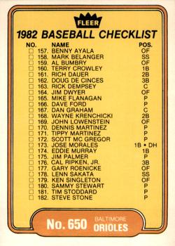 1982 Fleer #650 Checklist: Orioles / Expos Front