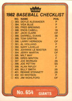 1982 Fleer #654 Checklist: Indians / Giants Back