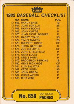 1982 Fleer #658 Checklist: Twins / Padres Back