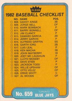 1982 Fleer #659 Checklist: Cubs / Blue Jays Back
