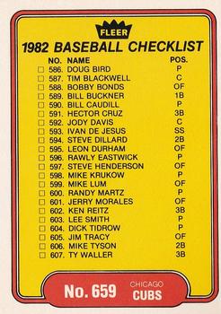 1982 Fleer #659 Checklist: Cubs / Blue Jays Front