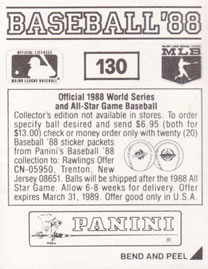 1988 Panini Stickers #130 Twins Logo Back