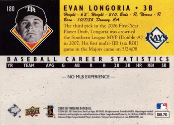 2008 Upper Deck Timeline #180 Evan Longoria Back