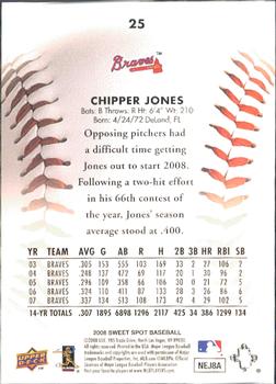 2008 Upper Deck Sweet Spot #25 Chipper Jones Back