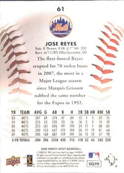 2008 Upper Deck Sweet Spot #61 Jose Reyes Back