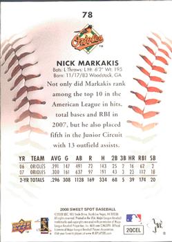2008 Upper Deck Sweet Spot #78 Nick Markakis Back