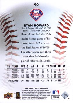 2008 Upper Deck Sweet Spot #90 Ryan Howard Back