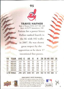 2008 Upper Deck Sweet Spot #95 Travis Hafner Back