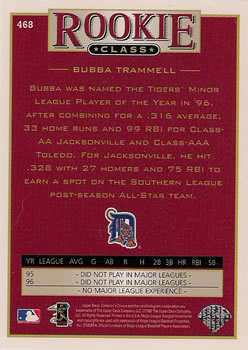 1997 Collector's Choice #468 Bubba Trammell Back