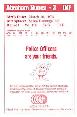 2005 St. Louis Cardinals Police #NNO Abraham Nunez Back