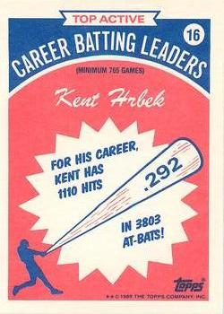 1989 Topps - Batting Leaders #16 Kent Hrbek Back