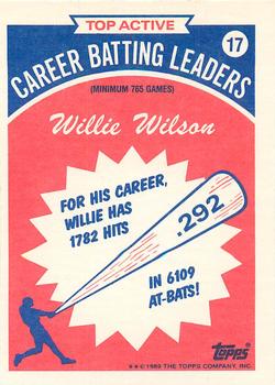 1989 Topps - Batting Leaders #17 Willie Wilson Back