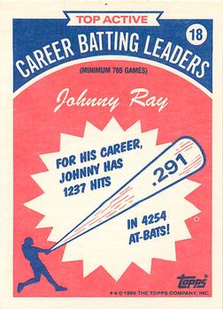 1989 Topps - Batting Leaders #18 Johnny Ray Back
