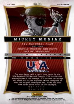 2013 Panini USA Baseball - Select Preview Blue Prizms #51 Mickey Moniak Back