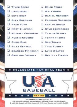2013 Panini USA Baseball - Team Photo Checklists #NNO Collegiate National Team Back