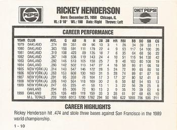 1991 Pepsi Rickey Henderson #1 Rickey Henderson Back