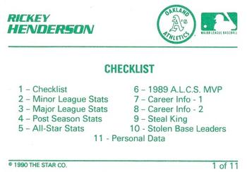 1990 Star Rickey Henderson #1 Rickey Henderson Back