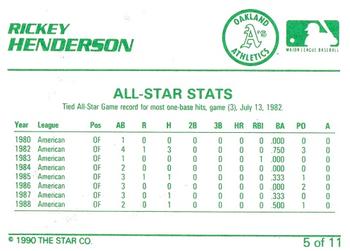1990 Star Rickey Henderson #5 Rickey Henderson Back