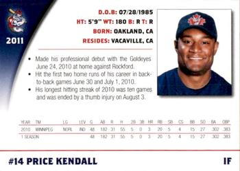 2011 Winnipeg Goldeyes #NNO Price Kendall Back
