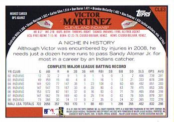 2009 Topps Cleveland Indians #CLE3 Victor Martinez Back