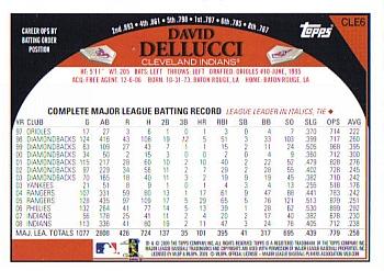 2009 Topps Cleveland Indians #CLE6 David Dellucci Back
