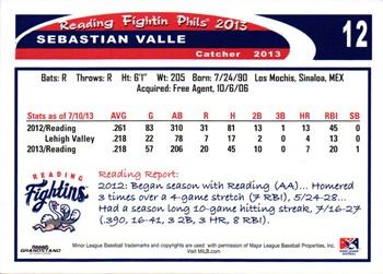 2013 Grandstand Reading Fightin Phils Update #NNO Sebastian Valle Back