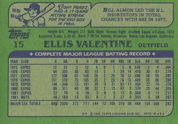1982 Topps #15 Ellis Valentine Back