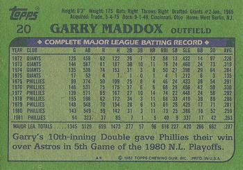 1982 Topps #20 Garry Maddox Back