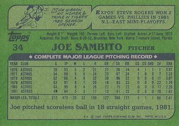 1982 Topps #34 Joe Sambito Back