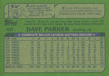 1982 Topps #40 Dave Parker Back