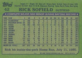 1982 Topps #42 Rick Sofield Back