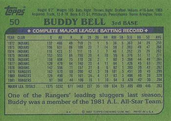 1982 Topps #50 Buddy Bell Back