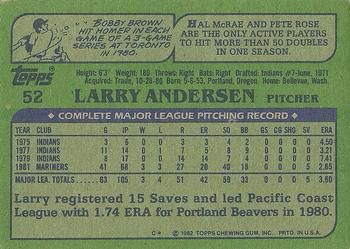 1982 Topps #52 Larry Andersen Back