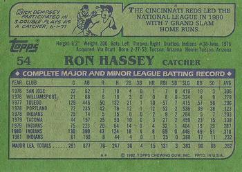 1982 Topps #54 Ron Hassey Back