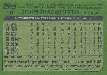 1982 Topps #58 John D'Acquisto Back