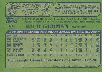 1982 Topps #59 Rich Gedman Back