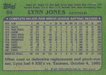 1982 Topps #64 Lynn Jones Back
