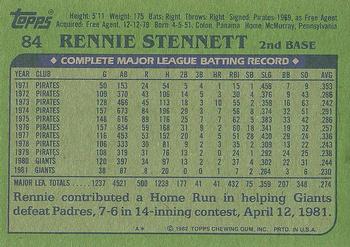 1982 Topps #84 Rennie Stennett Back