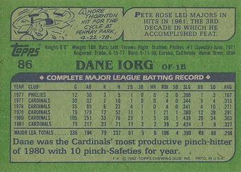 1982 Topps #86 Dane Iorg Back