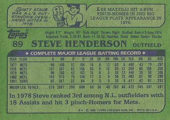1982 Topps #89 Steve Henderson Back
