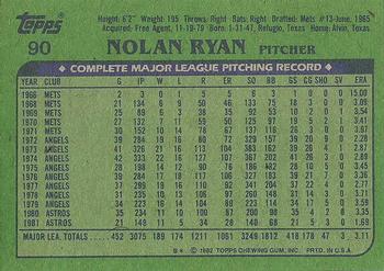1982 Topps #90 Nolan Ryan Back
