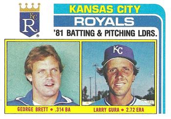 1982 Topps #96 Royals Leaders / Checklist (George Brett / Larry Gura) Front