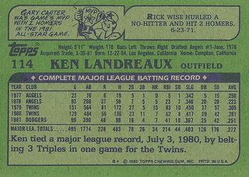 1982 Topps #114 Ken Landreaux Back