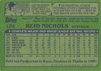 1982 Topps #124 Reid Nichols Back