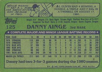 1982 Topps #125 Danny Ainge Back