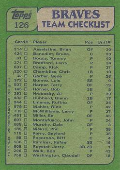 1982 Topps #126 Braves Leaders / Checklist (Claudell Washington / Rick Mahler) Back
