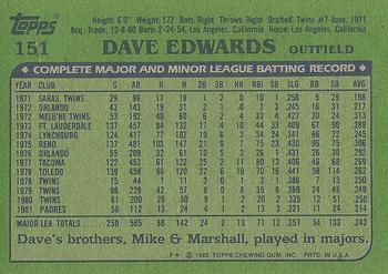 1982 Topps #151 Dave Edwards Back